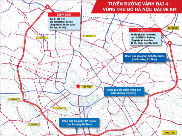 Hà Nội: Khởi công đồng loạt 4 điểm dự án Vành đai 4  - Ảnh 1.