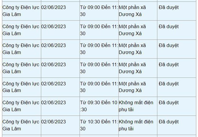 Chi tiết lịch cắt điện ở Hà Nội hôm nay 2/6: Không mất điện buổi đêm - Ảnh 3.