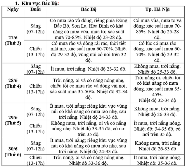 Thi tốt nghiệp THPT: Những điều 'cốt tử' thí sinh cần nhớ trước khi vào phòng thi - Ảnh 4.