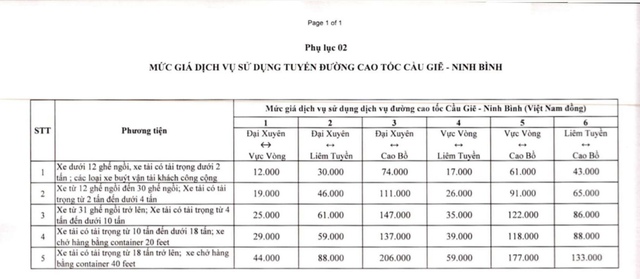 Tin vui cho các tài xế di chuyển trên 4 tuyến cao tốc của VEC từ 1/7 - Ảnh 4.