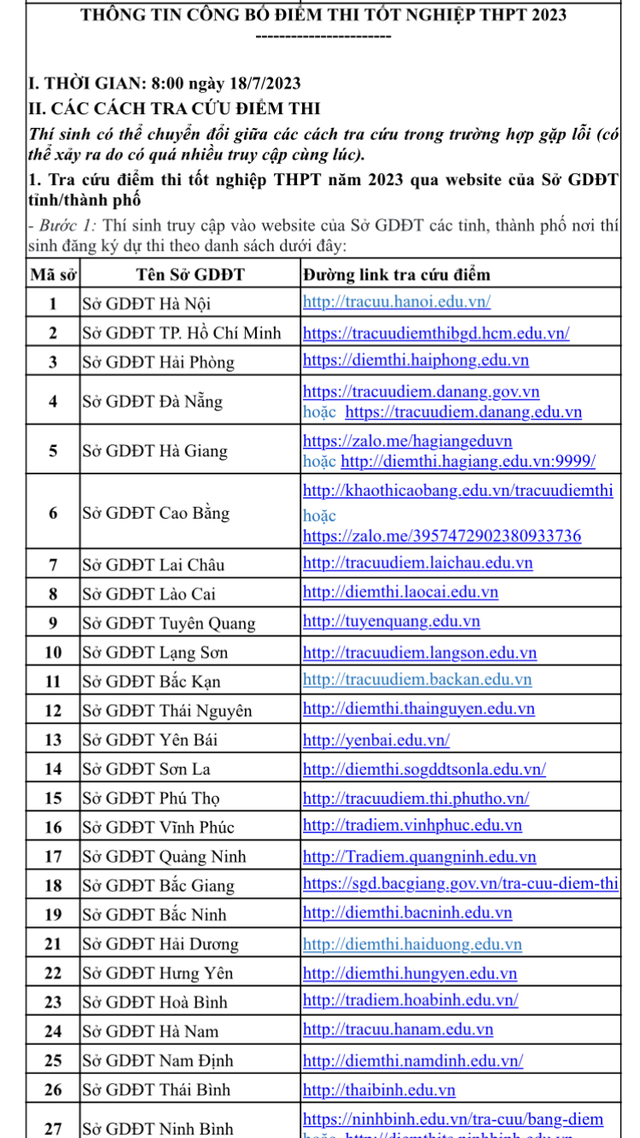 Chính thức công bố 64 địa chỉ tra cứu điểm thi tốt nghiệp THPT 2023 - Ảnh 1.