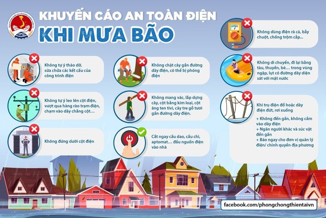 Sử dụng điện thế nào để an toàn tính mạng trong bão số 1? - Ảnh 1.