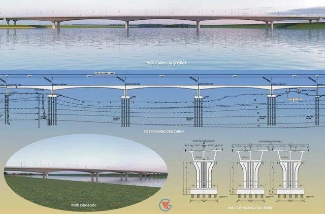 Phối cảnh 3 cầu vượt sông thuộc &quot;siêu&quot; dự án Vành đai 4 - Vùng Thủ đô - Ảnh 2.