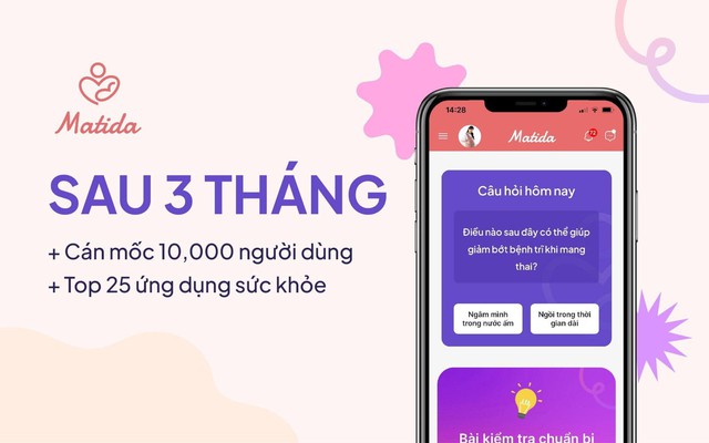 Ứng dụng theo dõi thai kỳ Matida - Đồng hành cùng thai kỳ khỏe mạnh của mẹ và con - Ảnh 2.