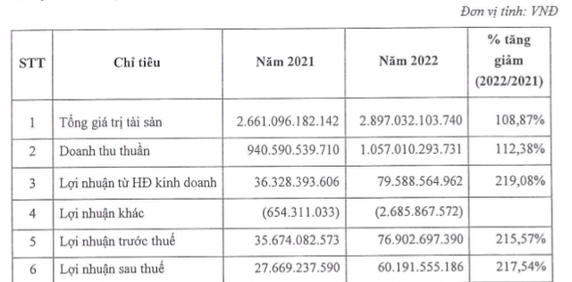 Thu hồi lô thuốc Paineuron 15 của  Công ty cổ phần dược phẩm Trung ương I - Pharbaco - Ảnh 2.