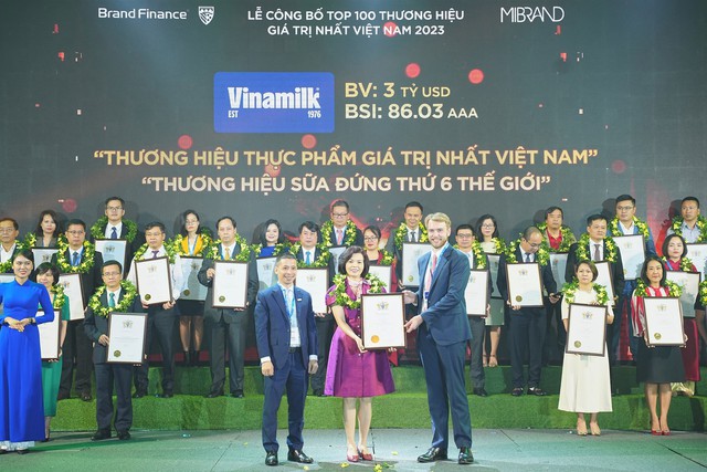 Dẫn đầu về tính bền vững, thương hiệu Vinamilk tiếp tục thăng hạng với giá trị chạm mốc 3 tỷ USD - Ảnh 1.