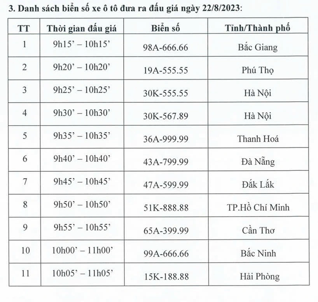 Loạt biển số xe &quot;cực đẹp&quot; đang chờ được đấu giá - Ảnh 2.