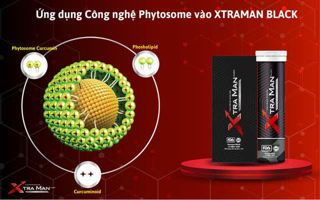 Cải thiện sinh lý nam giới bằng công nghệ Phytosome - Ảnh 1.