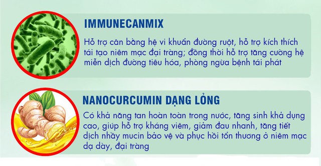 Giải pháp hỗ trợ người bệnh đại tràng từ thảo dược và tinh chất thiên nhiên - Ảnh 3.