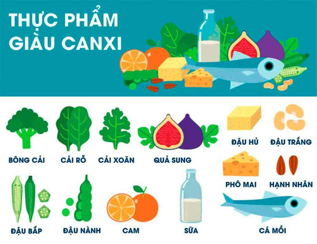 Cách bổ sung canxi hiệu quả cho bà bầu trong suốt thời gian thai kỳ - Ảnh 2.