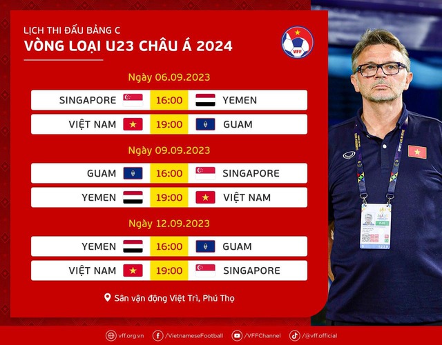 Lịch thi đấu Vòng loại U23 châu Á 2024 của U23 Việt Nam - Ảnh 1.