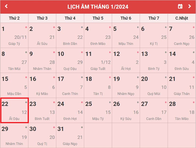 Lịch âm 22/1 - Âm lịch hôm nay 22/1 - Lịch vạn niên ngày 22/1/2024- Ảnh 1.