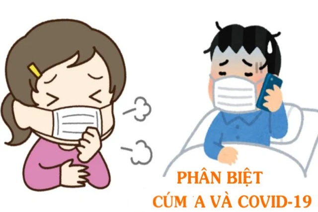 Hướng dẫn phân biệt Cúm A và Covid-19- Ảnh 1.