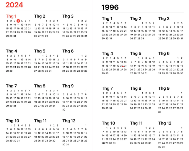 Vì sao lịch 2024 trùng khớp hoàn toàn với lịch năm 1996?- Ảnh 2.