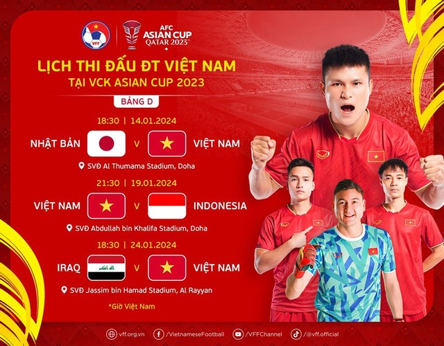 Lịch thi đấu của đội tuyển Việt Nam tại Asian Cup 2023 mới nhất- Ảnh 1.