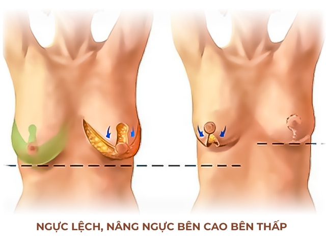 Người bác sĩ mát tay - Chuyên sửa những ca phẫu thuật hỏng- Ảnh 1.