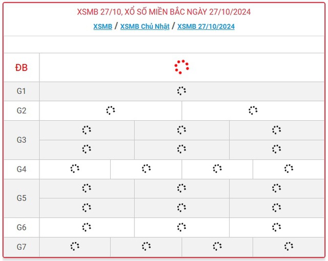 XSMB 27/10 - Kết quả xổ số miền Bắc hôm nay 27/10/2024 - KQXSMB ngày 27/10- Ảnh 1.