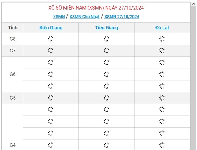 XSMN 27/10 - Kết quả xổ số miền Nam hôm nay 27/10/2024 - KQXSMN ngày 27/10- Ảnh 1.