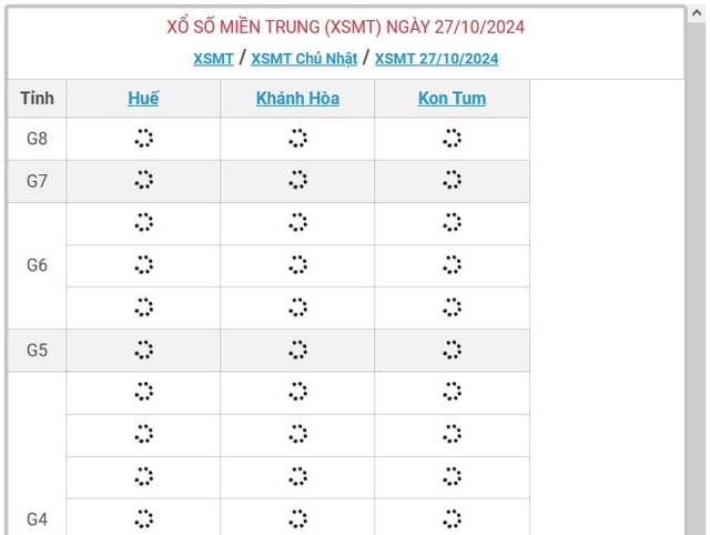 XSMT 27/10 - Kết quả xổ số miền Trung hôm nay 27/10/2024 - KQXSMT ngày 27/10- Ảnh 1.