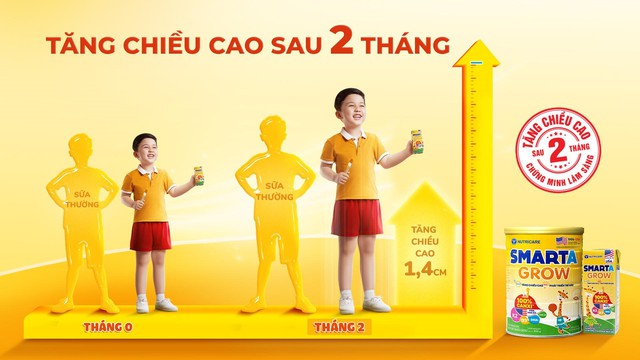 Giải pháp dinh dưỡng đã được chứng minh lâm sàng hỗ trợ trẻ phát triển chiều cao sau 2 tháng- Ảnh 3.