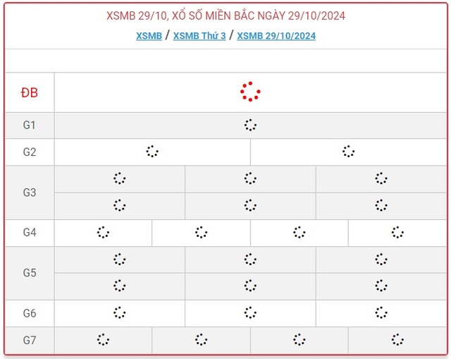 XSMB 29/10 - Kết quả xổ số miền Bắc hôm nay 29/10/2024 - KQXSMB ngày 29/10- Ảnh 1.