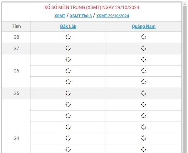 XSMT 29/10 - Kết quả xổ số miền Trung hôm nay 29/10/2024 - KQXSMT ngày 29/10- Ảnh 1.