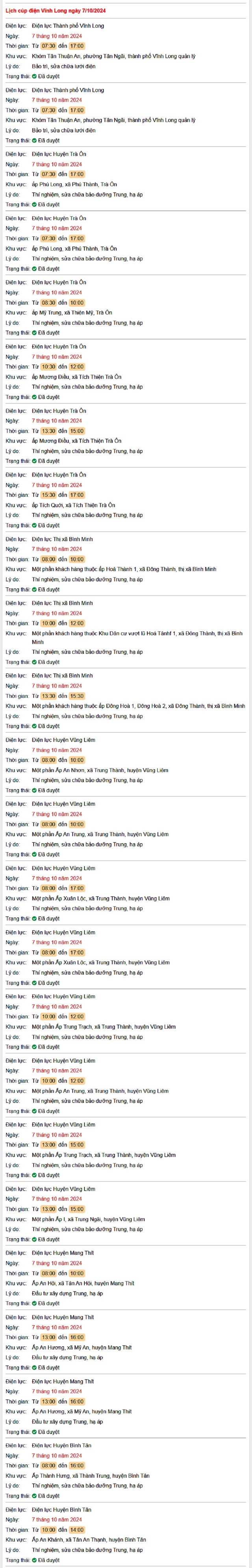 Lịch cúp điện hôm nay Thứ 2 ngày 7/10/2024 tại Vĩnh Long- Ảnh 1. Lịch cúp điện hôm nay Thứ 2 ngày 7/10/2024 tại Vĩnh Long- Ảnh 1.
