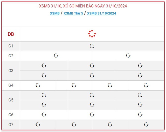 XSMB 31/10 - Kết quả xổ số miền Bắc hôm nay 31/10/2024 - KQXSMB ngày 31/10- Ảnh 1.