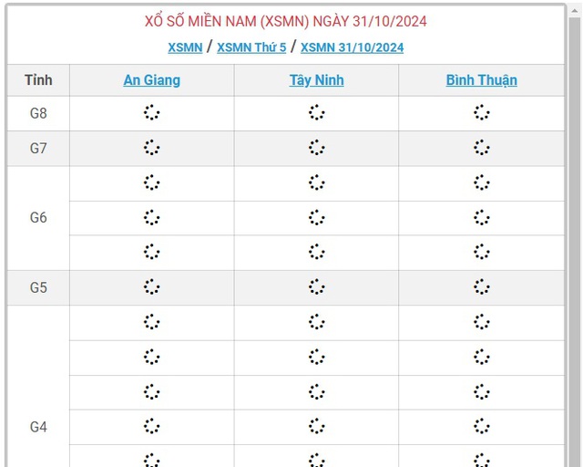 XSMN 31/10 - Kết quả xổ số miền Nam hôm nay 31/10/2024 - KQXSMN ngày 31/10- Ảnh 1.