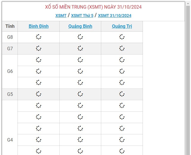 XSMT 31/10 - Kết quả xổ số miền Trung hôm nay 31/10/2024 - KQXSMT ngày 31/10- Ảnh 1.