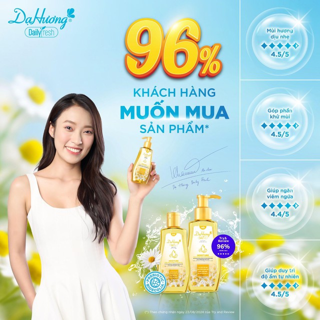 Bật mí sản phẩm 96% phái đẹp muốn mua- Ảnh 1.