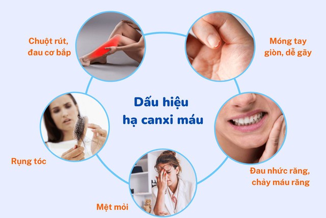 Có thể ngăn ngừa bệnh thiếu canxi bằng cách bổ sung canxi qua chế độ ăn uống hàng ngày bằng các loại phẩm giàu canxi, các sản phẩm từ sữa, cũng có thể có nhiều chất béo bão hòa và chất béo chuyển hóa. Ảnh minh họa