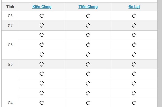 XSMN 10/11 - Kết quả xổ số miền Nam hôm nay 10/11/2024 - KQXSMN ngày 10/11- Ảnh 1.