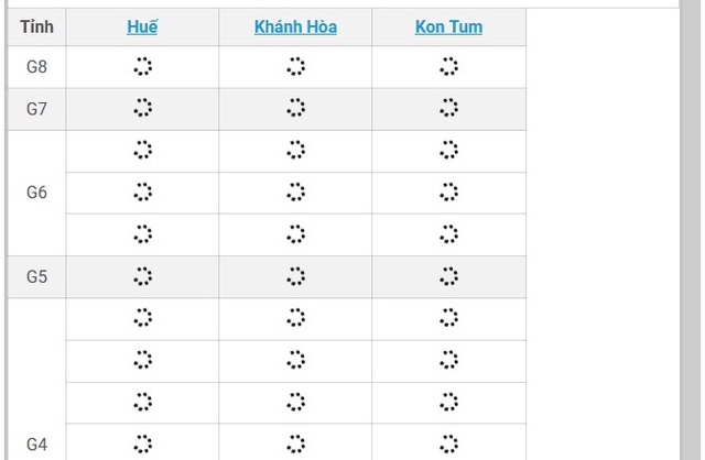 XSMT 10/11 - Kết quả xổ số miền Trung hôm nay 10/11/2024 - KQXSMT ngày 10/11- Ảnh 1.