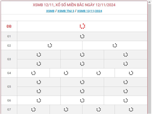 XSMB 12/11 - Kết quả xổ số miền Bắc hôm nay 12/11/2024 - KQXSMB ngày 12/11- Ảnh 1.