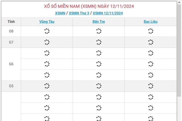 XSMN 12/11 - Kết quả xổ số miền Nam hôm nay 12/11/2024 - KQXSMN ngày 12/11- Ảnh 1.