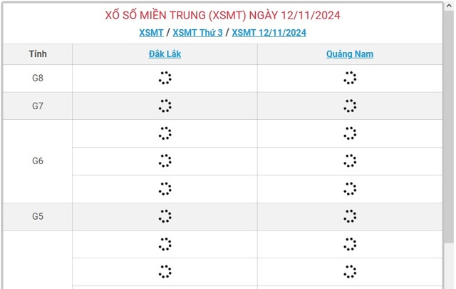 XSMT 12/11 - Kết quả xổ số miền Trung hôm nay 12/11/2024 - KQXSMT ngày 12/11- Ảnh 1.