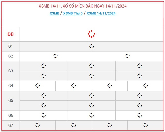 XSMB 14/11 - Kết quả xổ số miền Bắc hôm nay 14/11/2024 - KQXSMB ngày 14/11- Ảnh 1.