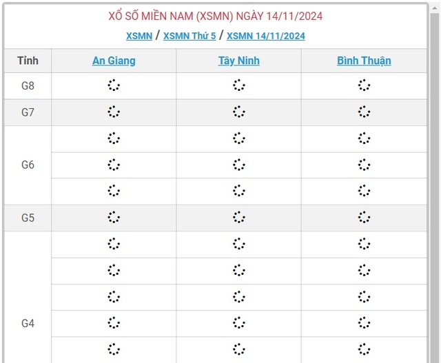 XSMN 14/11 - Kết quả xổ số miền Nam hôm nay 14/11/2024 - KQXSMN ngày 14/11- Ảnh 1.