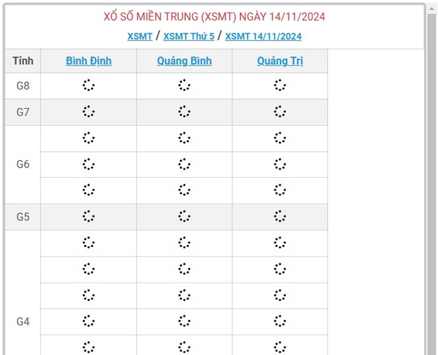 XSMT 14/11 - Kết quả xổ số miền Trung hôm nay 14/11/2024 - KQXSMT ngày 14/11- Ảnh 1.