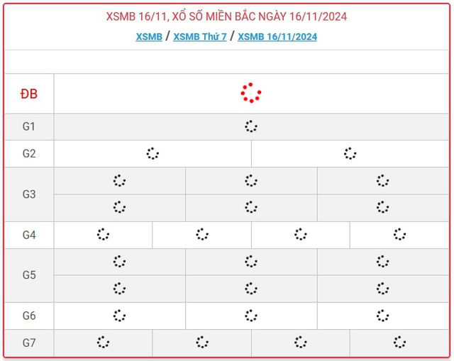 XSMB 16/11 - Kết quả xổ số miền Bắc hôm nay 16/11/2024 - KQXSMB ngày 16/11- Ảnh 1.