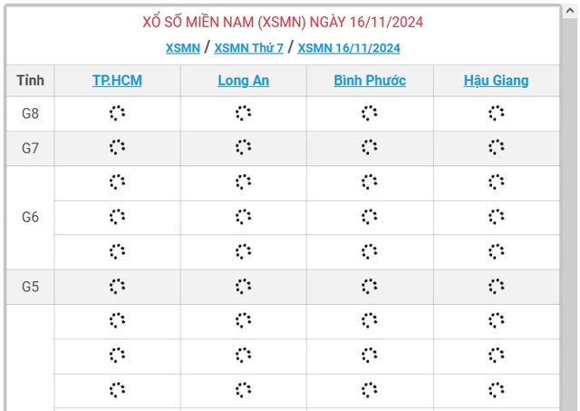 XSMN 16/11 - Kết quả xổ số miền Nam hôm nay 16/11/2024 - KQXSMN ngày 16/11- Ảnh 1.