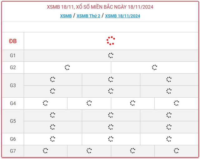 XSMB 18/11 - Kết quả xổ số miền Bắc hôm nay 18/11/2024 - KQXSMB ngày 18/11- Ảnh 1.