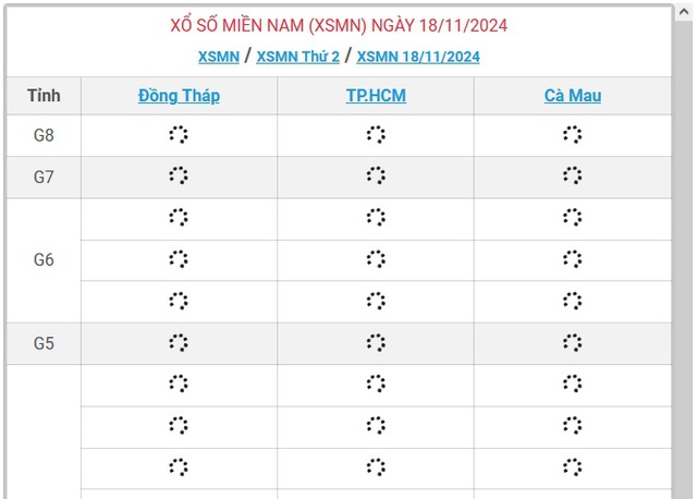 XSMN 18/11 - Kết quả xổ số miền Nam hôm nay 18/11/2024 - KQXSMN ngày 18/11- Ảnh 1.