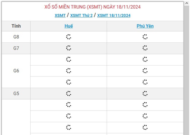 XSMT 18/11 - Kết quả xổ số miền Trung hôm nay 18/11/2024 - KQXSMT ngày 18/11- Ảnh 1.