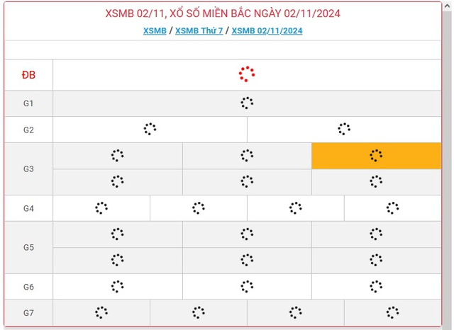 XSMB 2/11 - Kết quả xổ số miền Bắc hôm nay 2/11/2024 - KQXSMB ngày 2/11- Ảnh 1.