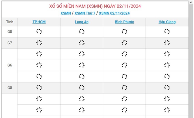 XSMN 2/11 - Kết quả xổ số miền Nam hôm nay 2/11/2024 - KQXSMN ngày 2/11- Ảnh 1.