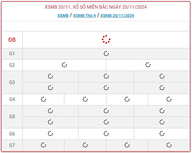 XSMB 20/11 - Kết quả xổ số miền Bắc hôm nay 20/11/2024 - KQXSMB ngày 20/11- Ảnh 1.