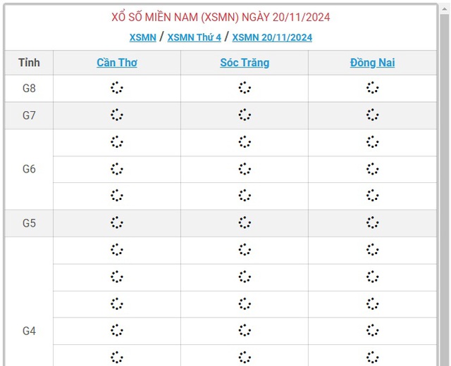 XSMN 20/11 - Kết quả xổ số miền Nam hôm nay 20/11/2024 - KQXSMN ngày 20/11- Ảnh 1.