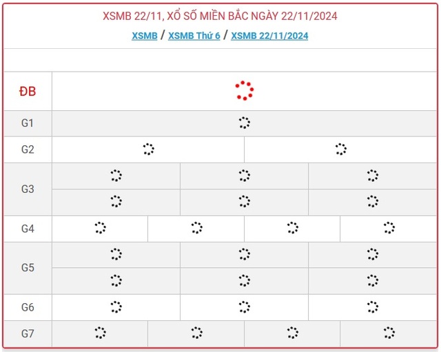 XSMB 22/11 - Kết quả xổ số miền Bắc hôm nay 22/11/2024 - KQXSMB ngày 22/11- Ảnh 1.